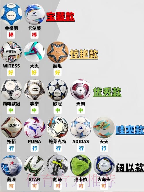 体育-国际足球-推荐 体育-国际足球-推荐